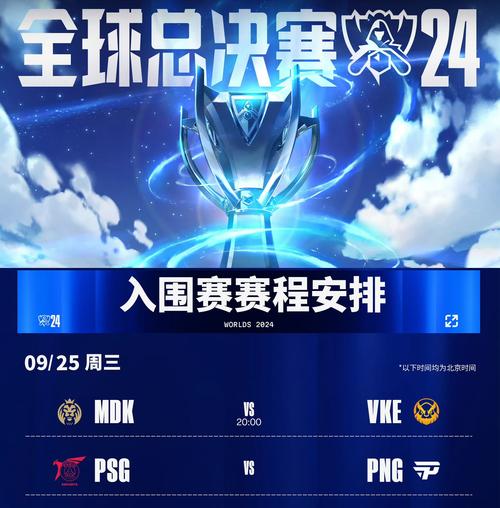 LOL季前赛是什么时候？季前赛对新赛季的影响？