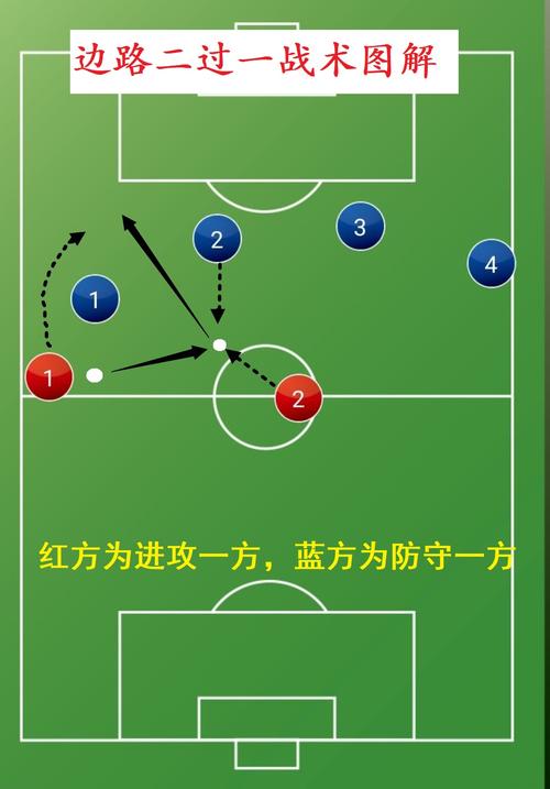 足球网挂法技巧：提升训练效率的小妙招