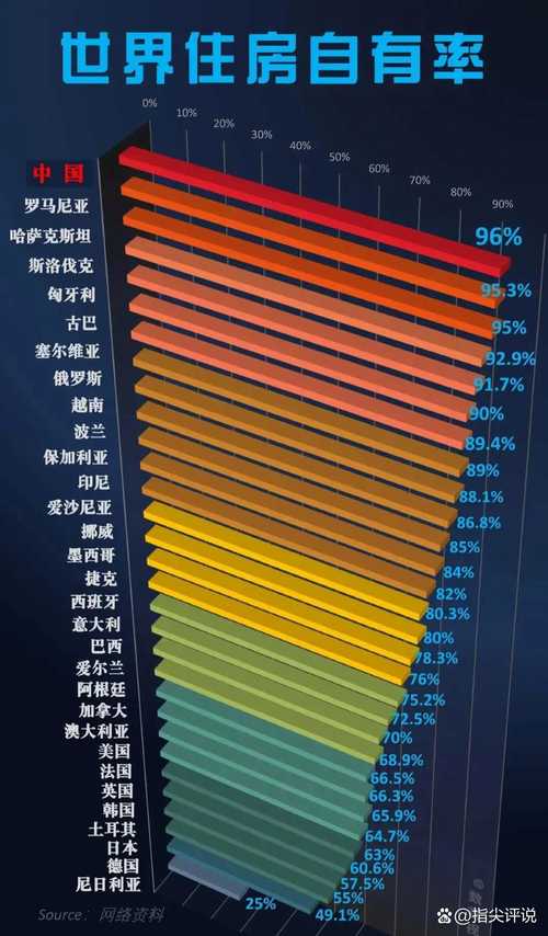 想知道比利时世界排名？多个维度排名数据全面解读