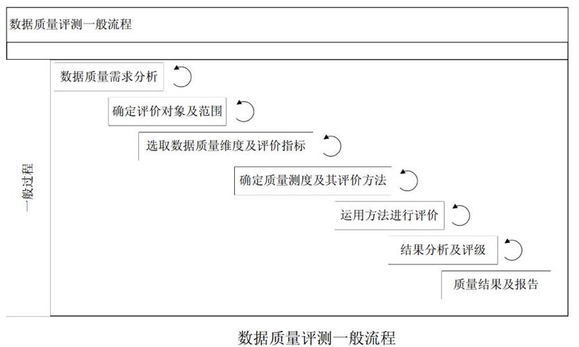 索尔斯克亚执教能力究竟如何？客观评价与数据分析