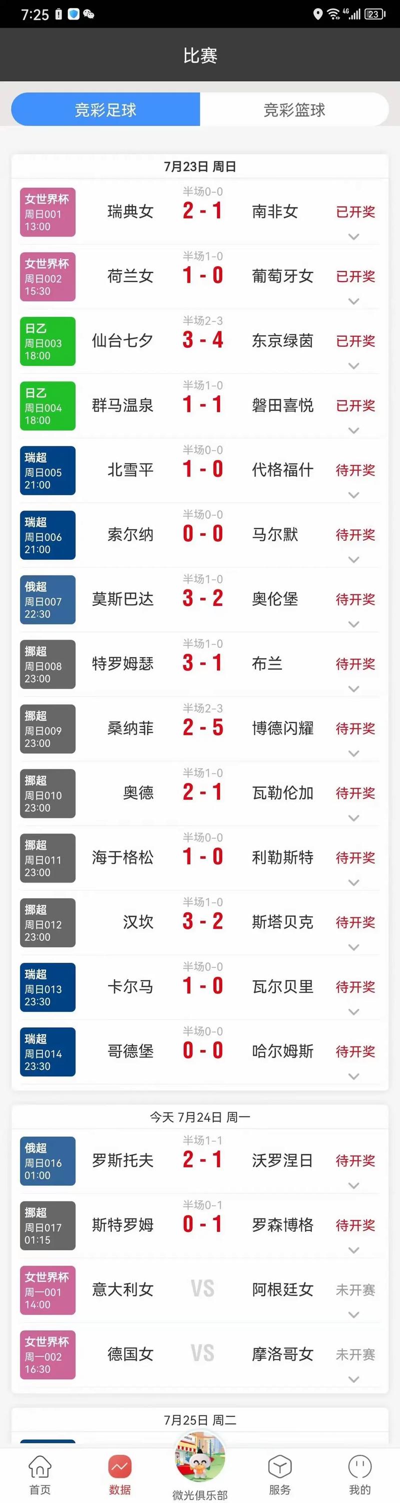 你想知道世界杯决赛比分多少吗？精彩赛事回顾与分析！