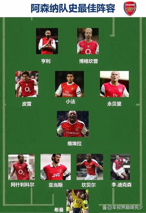 阿森纳是豪门球队吗？深度解析枪手球队历史地位