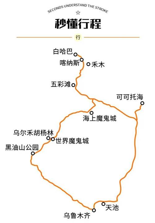 想去康纳斯湖？先看看它具体在新疆哪个位置！