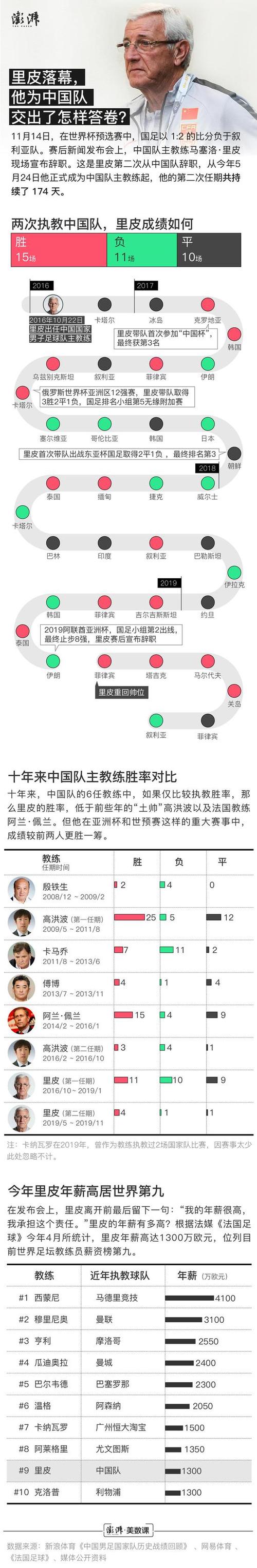 深入了解德国乒乓球教练罗斯科普夫：战绩、执教风格及未来展望
