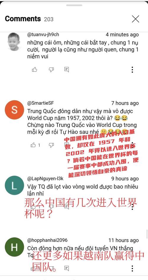 世界足球排名：越南队目前排第几名？排名变化分析