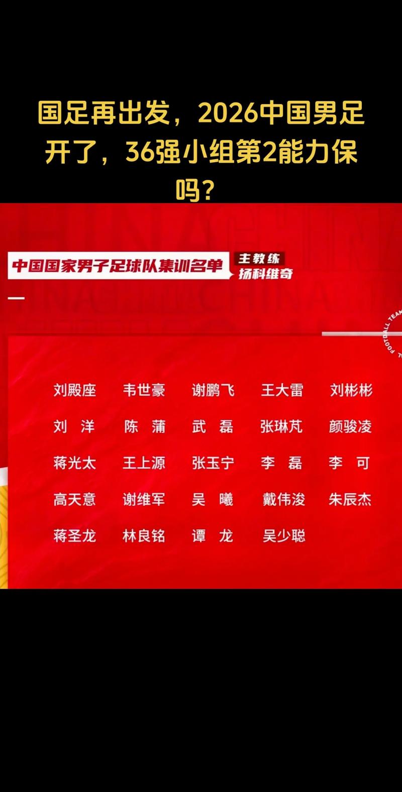中国足球队现任队长是谁？国足队长最新动态