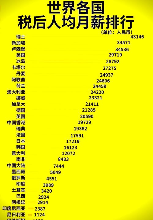 摩洛哥世界排名多少？最新排名及各领域排名详解