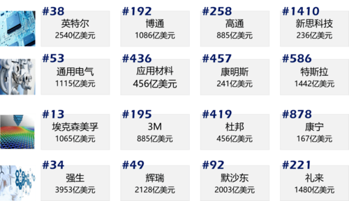 河北华夏幸福的兴衰史：从辉煌到没落的原因
