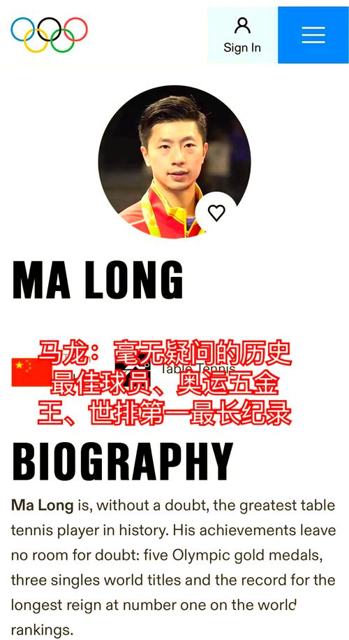 谁能战胜马龙？揭秘乒乓球赛场上的王者挑战者。