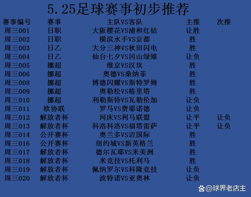 日本J联赛到底有多少轮？赛程安排全解析！