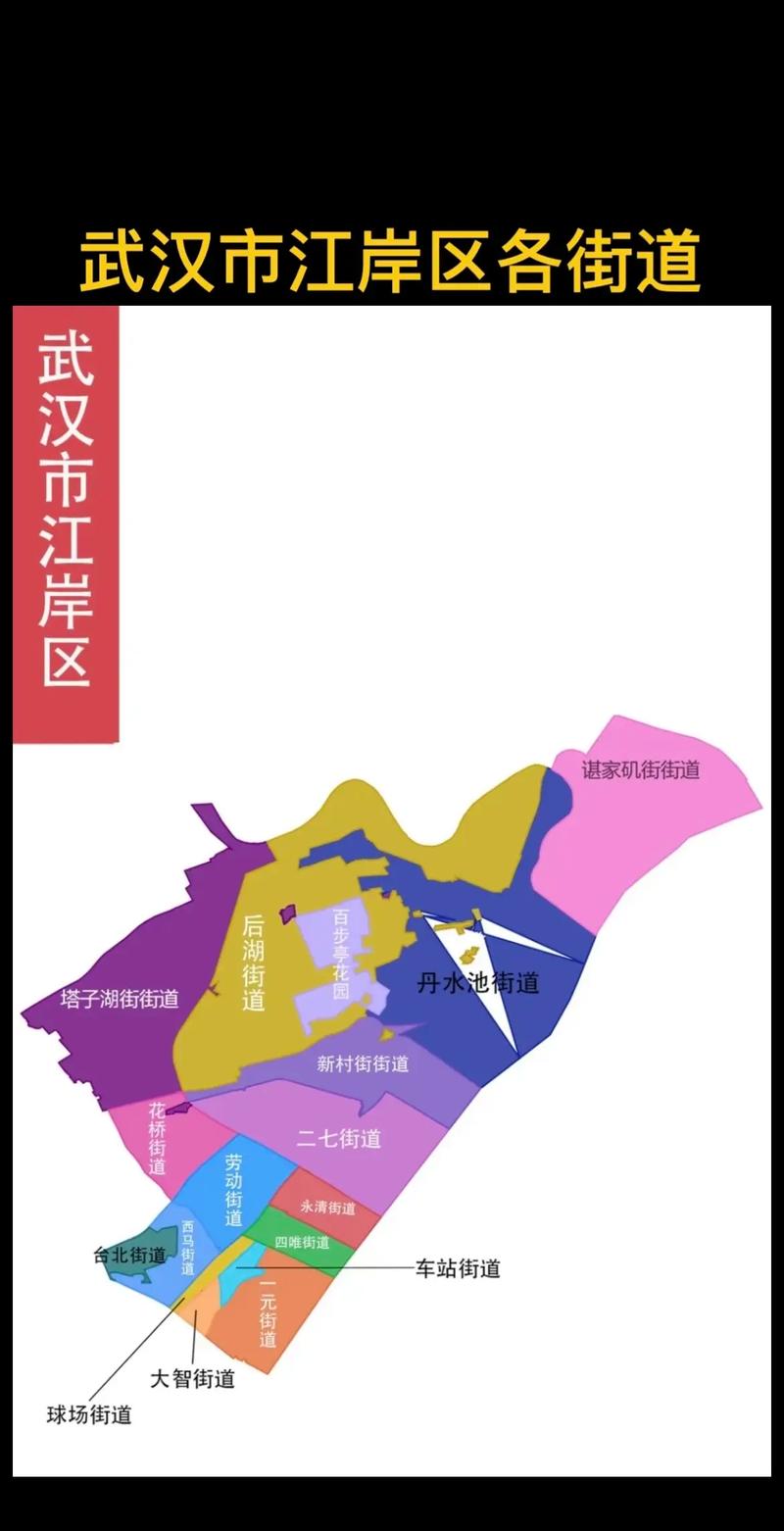 武汉汉口究竟在哪儿？它包含江岸、江汉、硚口三个区。