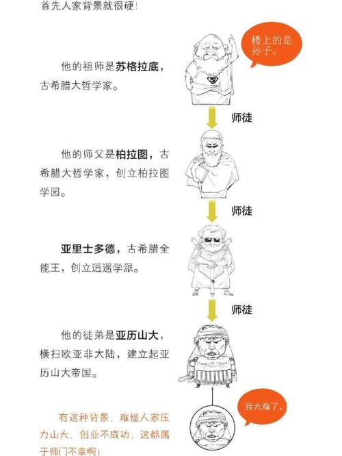 希腊人竞技的别称是什么？带你了解其历史和文化