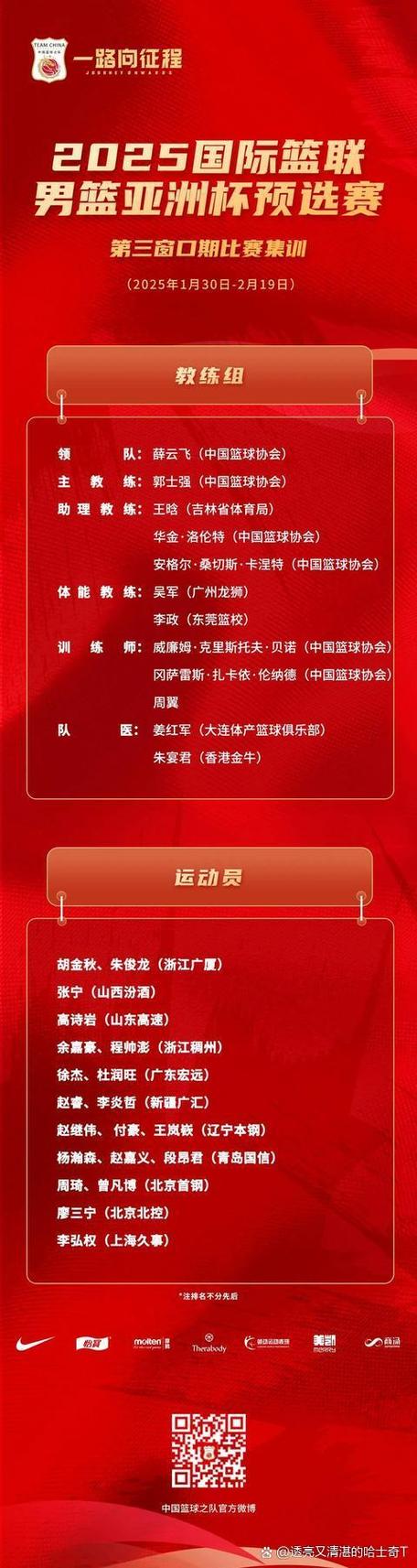 如何报名参加CBA选秀？详细步骤及注意事项