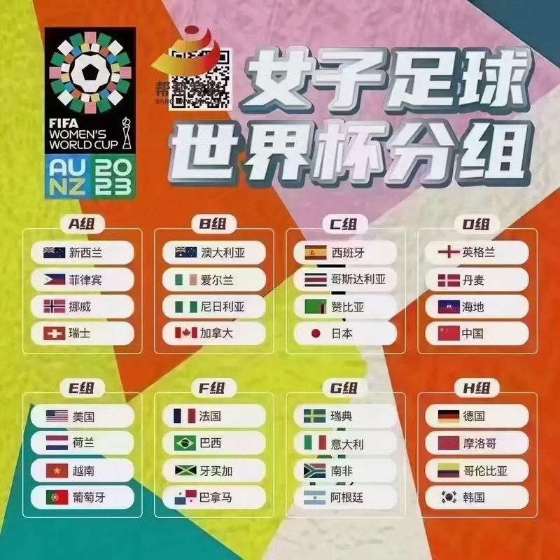 女子世界杯四年举办一次吗？深度了解女足世界杯赛制！