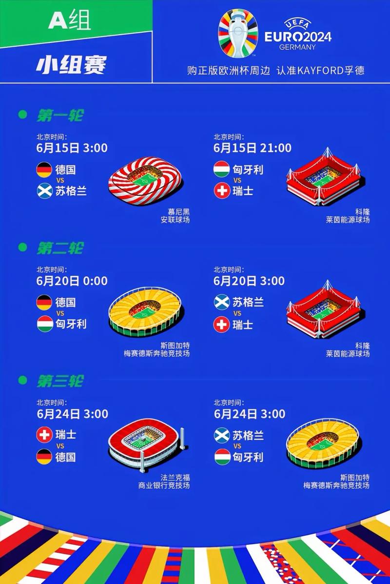 2023年举办欧洲杯了吗？揭秘欧洲杯赛程安排！