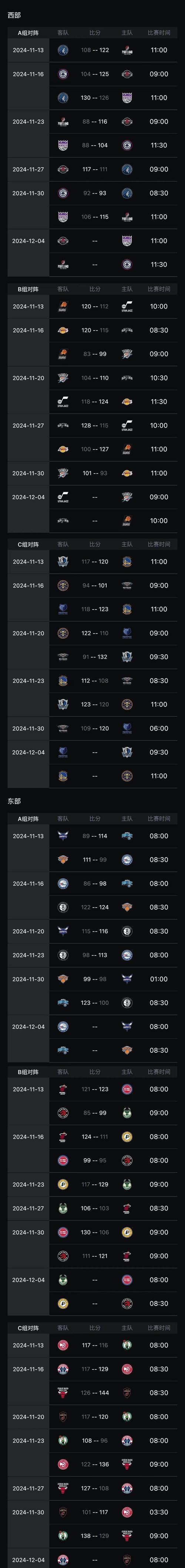 NBA一年举办几次？揭秘NBA比赛的频率和时间安排