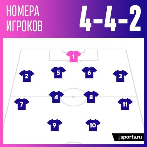 足球球衣号码怎么选?根据位置和个人喜好选择你的专属号码