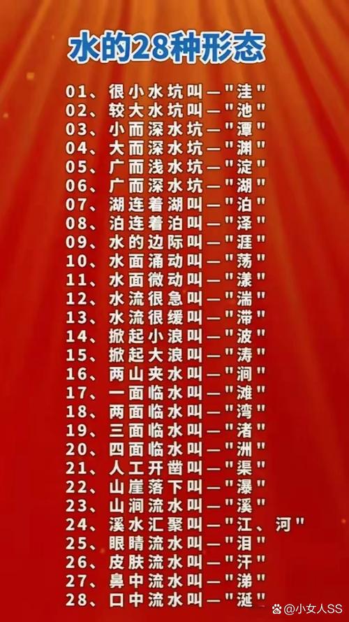 国语的真正含义是什么？它和方言有什么不同？