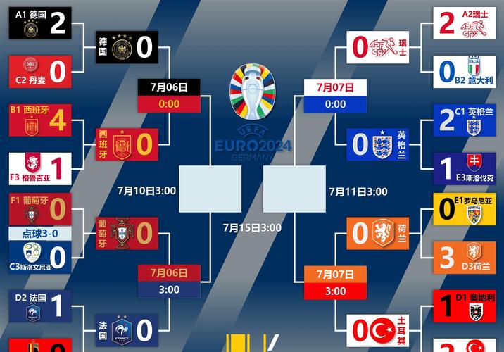 足球比赛时间是多久?90分钟?别急,还有这些情况!