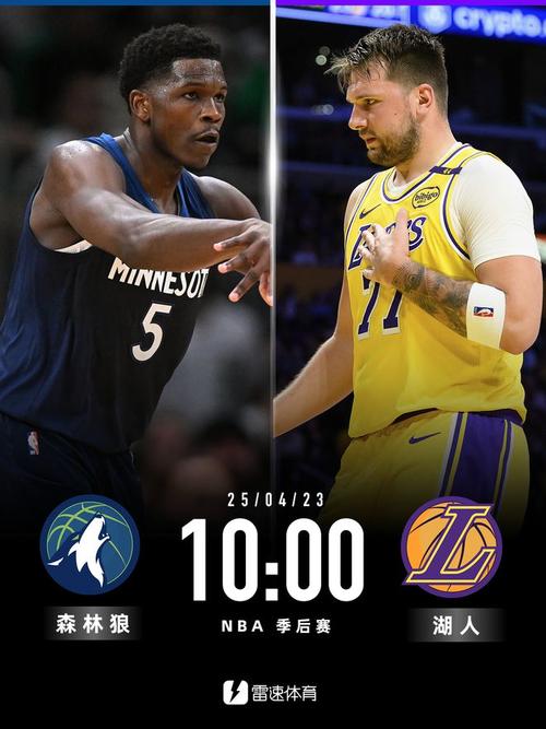 湖人不敌森林狼，两队实力差距有多大？