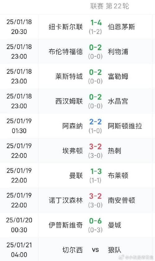 英超足球:一个赛季有多少轮比赛?球迷必看指南!