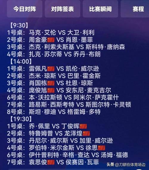 塞克斯顿比赛数据一览：得分、助攻及其他表现