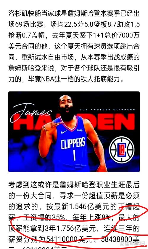 球员选项是什么意思？简单解释NBA合同中的球员选择权
