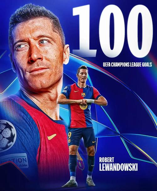 莱万多夫斯基算巨星吗?数据告诉你答案!