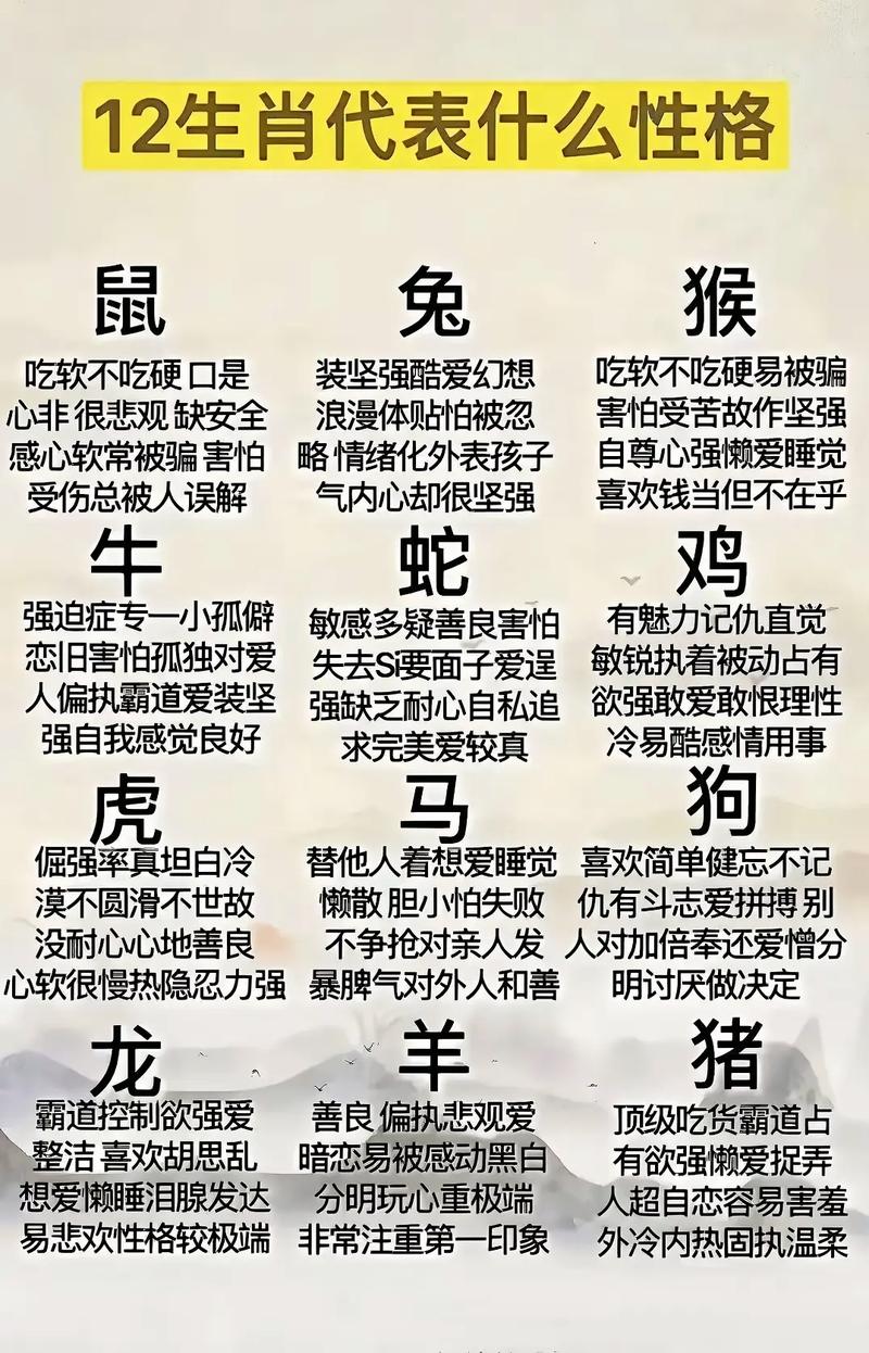 细说2014年：是哪一年？属什么生肖？命运如何？