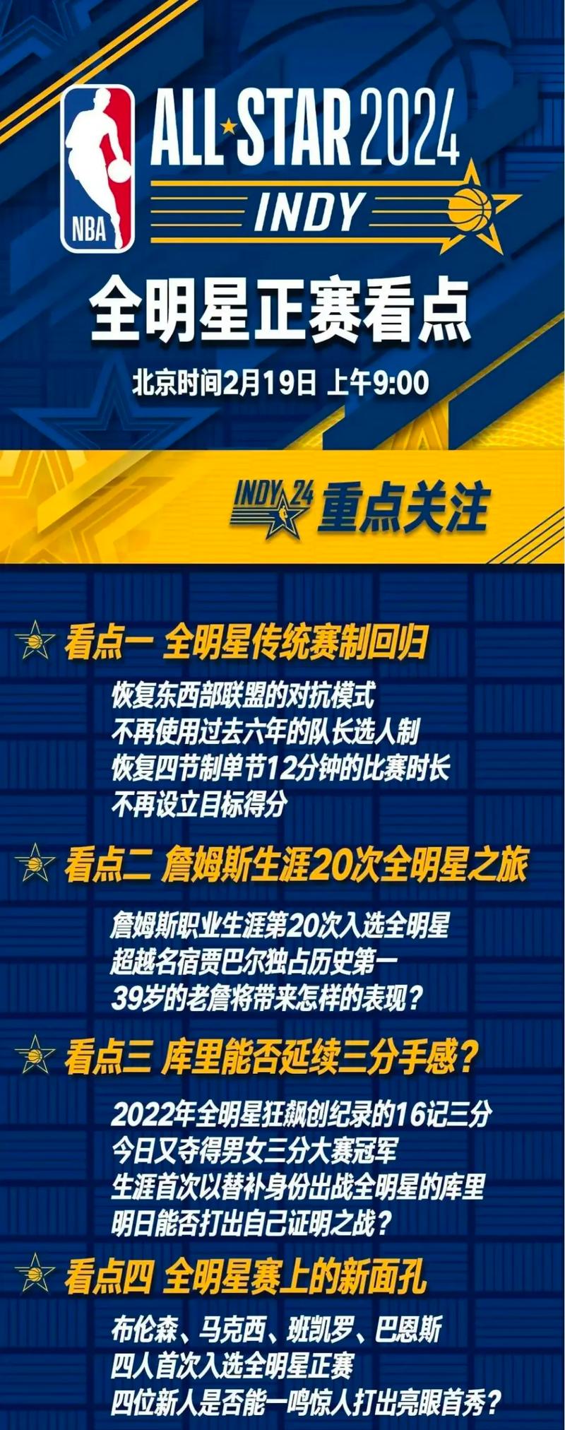 全明星赛具体是几月份?2024-2025赛季NBA全明星赛时间表