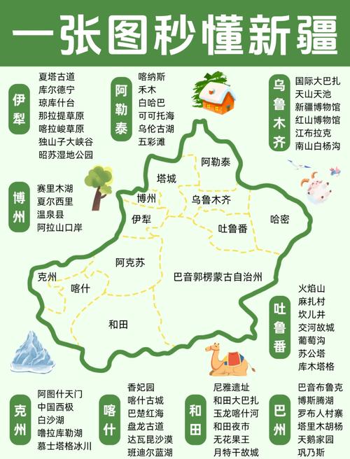 阿瓦提县归哪个市管辖？地理位置及所属地区详解