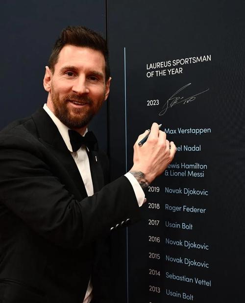 足球巨星梅西拿过几个金球奖?梅西金球奖获奖次数及背后的故事!