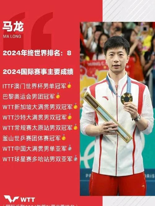 马龙为什么这么保护刘诗雯?深厚友谊是关键