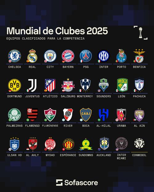 重磅！世俱杯改由日本承办，中国放弃的原因是什么？