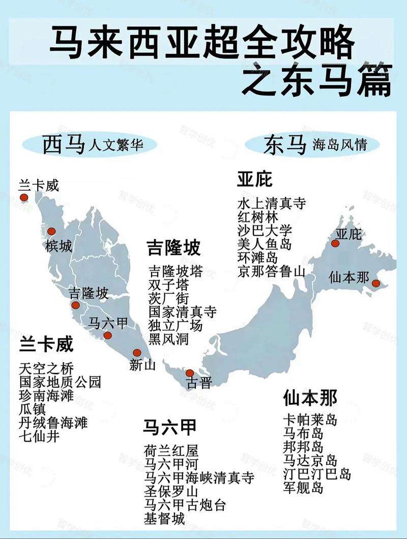 马来西亚是亚洲哪个国家？深度解析马来西亚地理概况