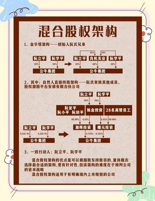 公牛队背后都有哪些赞助商？揭秘公牛队的商业运作模式