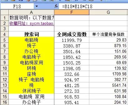 布罗格登篮球实力究竟怎么样？数据告诉你答案