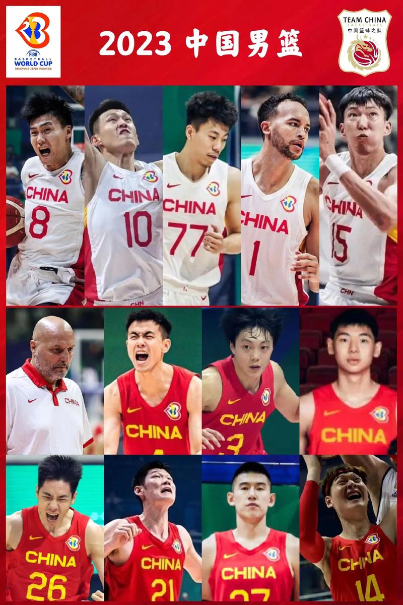 中国男篮都有谁？世界杯参赛名单全在这里！