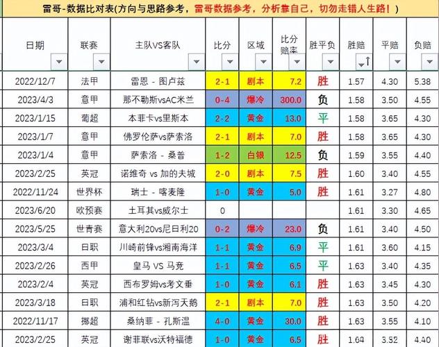 欧洲杯胜平负怎么买？官方购彩渠道及玩法详解