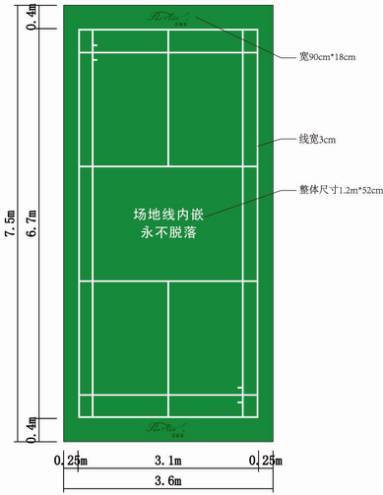 羽毛球场地的尺寸是多少?图文详解标准尺寸