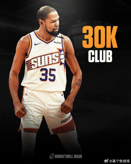 实力与荣誉并存，杜兰特究竟是不是超巨？