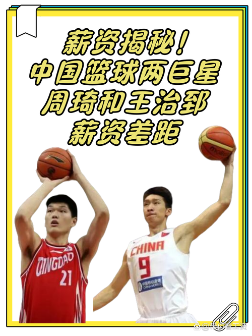 王治郅到底有多高？解密中国篮球巨星的身高