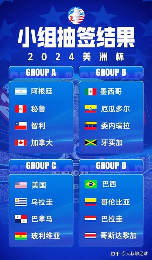 美洲杯几年举办一次？赛程安排及举办周期详解