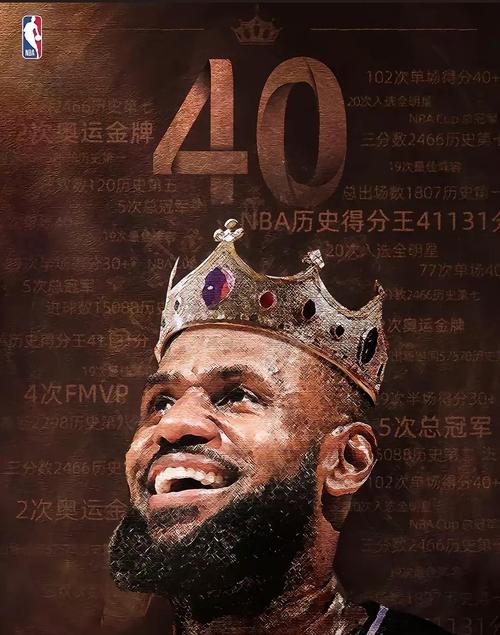 詹姆斯6个总亚军：伟大之路上的遗憾与辉煌
