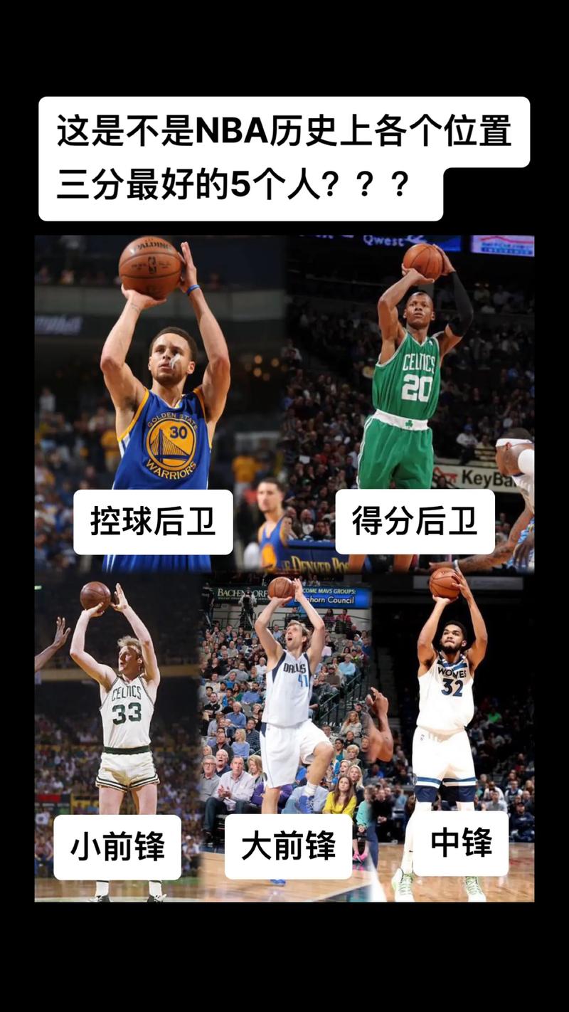 小前锋在篮球比赛中是几号位？详细介绍