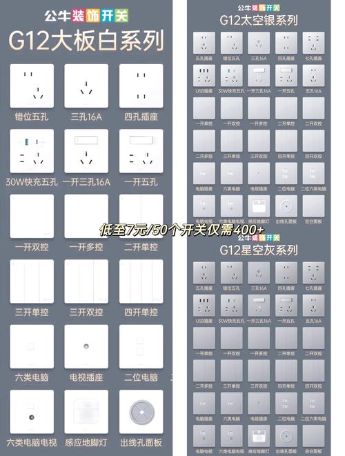 公牛电器性价比高吗？深度评测及购买建议