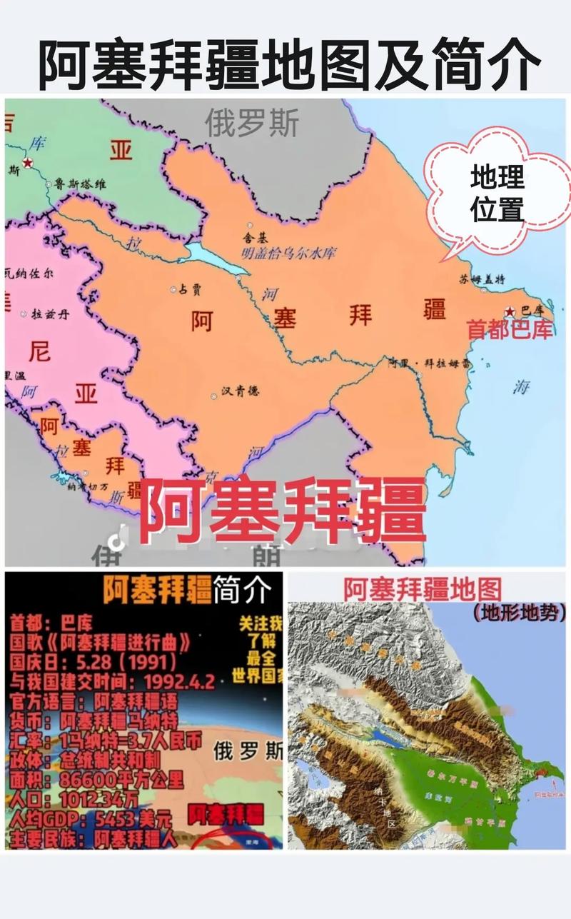 阿塞拜疆究竟属于哪个洲?地理位置深度分析及解读