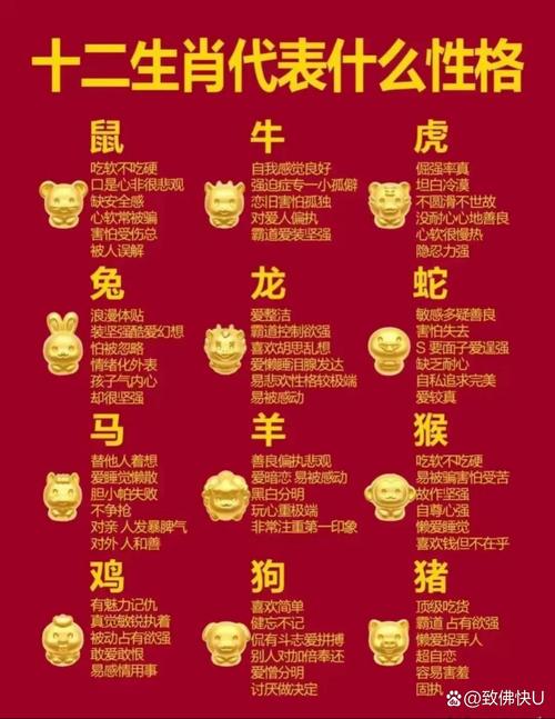 细说2014年：是哪一年？属什么生肖？命运如何？