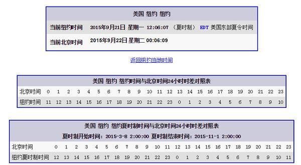 阿根廷时间现在几点？和北京时间差几小时？