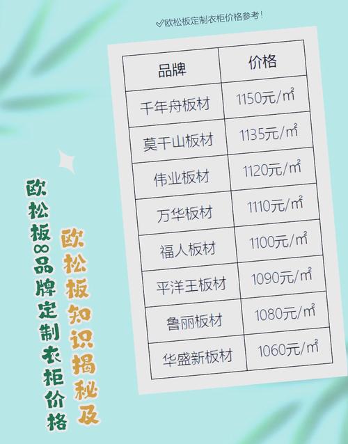 萨维奥拉板材口碑如何?选购指南及经验分享